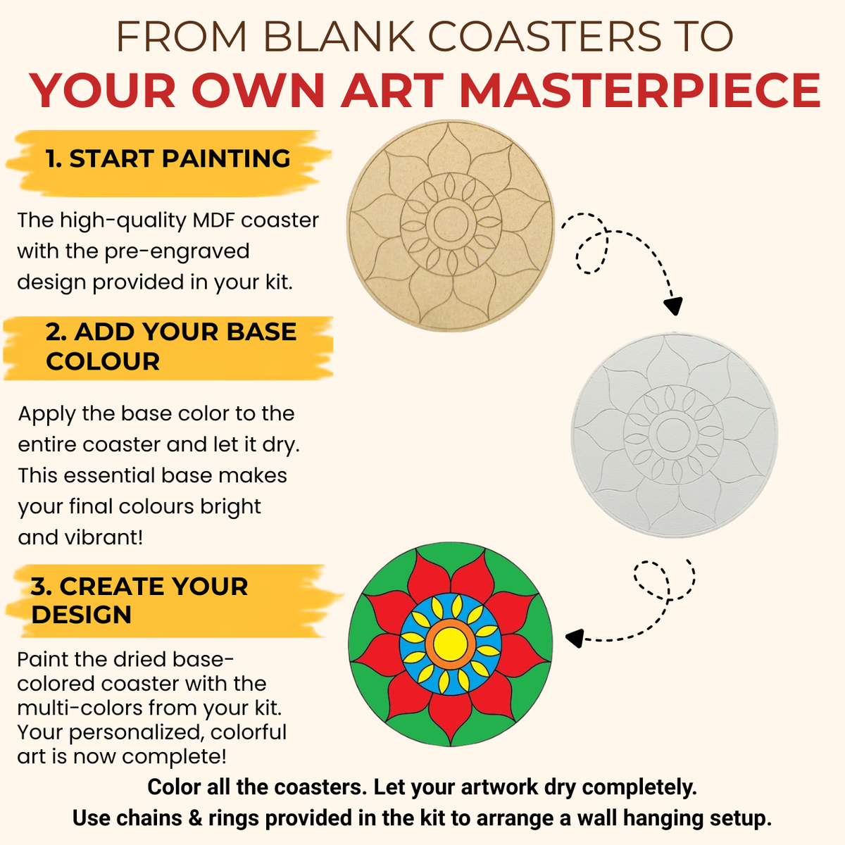 Mandala Art Wall Mount Kit