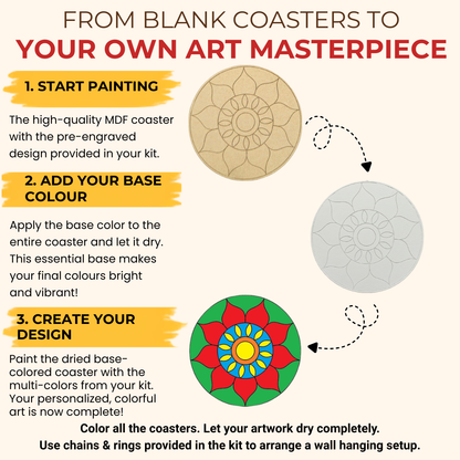 Mandala Art Wall Mount Kit