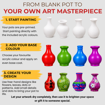 Terracotta Pots Painting Kit